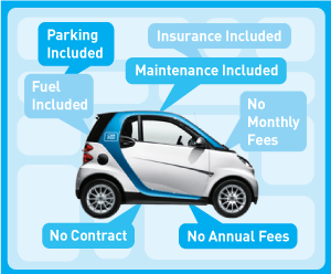 530306-car2go-car-sharing-company-comes-to-canada.1-lg