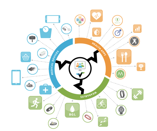 Copyright© 2014 Motivation Science Inc.